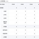 은빛유치원 이미지