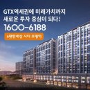 주식회사 시티코퍼레이션