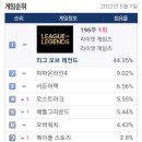 새턴 PC방 이미지