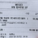 해롯담