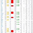 2022년 8월 26일(금) : 파월 입을 대신한 3명의 의원, 반발력 연속 상승 가능성 이미지