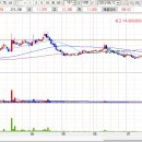 의료법인한미의료재단 이미지