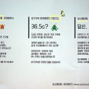 36.5도 우리 - 이미지