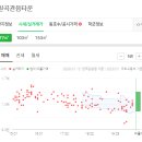 신종합약국 이미지