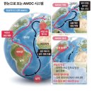 지구온난화가 망가뜨린 대서양 속 해류 시스템…다음 세기 빙하기는 기우일까(한국일보) / [빛명상] 하나뿐인 지구를 위해 이미지