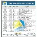 8월분 부과항목 및 부과명세, 연체세대 공고 이미지