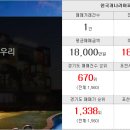 송우공인중개사사무소 이미지