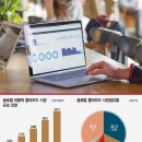 (주)루커