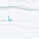 영신 태양광발전소 이미지