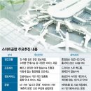 체크인 여행사 이미지