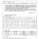 소로3-285 이미지