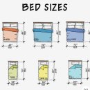 방의 크기(치수)와 침대 치수 --- 1인 2인 이미지