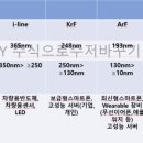 ㈜경인양행 이미지