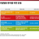 더불어내과의원 이미지