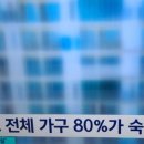 모텔테마 이미지