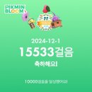 방어와 피크민에 미친 자의 12월 일상