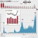 광명서울보습학원