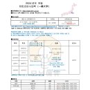 ＜국립＞ 2024년도 히토츠바시대학（一橋大学） 이미지