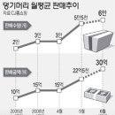 댕기머리 미용실 이미지