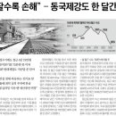 태양유통 이미지