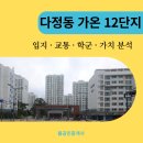 다정동_새움중학교 | 세종시 다정동부동산 가온마을 12단지ㅣ입지·교통·학군·가치