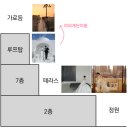 에이치탑1 | WD ::촬영기록3:: 청담 세미앙 정원 2월 테라스 촬영, 헤어 이유경에이치 후기