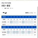 세일CC클럽하우스 이미지