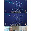 다이아몬드짐 이미지