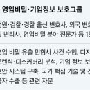 드림정보기술 Daum카페