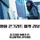 황궁스튜디오 | 콘크리트 마켓 줄거리·결말 정리: 황궁아파트에서 살아남는 법