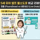 라이브치과의원 | 5세 유아 셀프 불소도포! 치과 정품(플루오로도즈) 비교 및 라이브오랄스 내돈내산