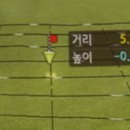 M스크린골프존 이미지