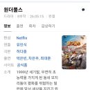 친구들이 연락이 안돼요~~ㅠㅠ 이미지