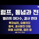 트럼프,통념과의 전쟁/대부분 엘리트들,거친 반대/투자심리,요동치다/중국 끝까지 싸우겠다/무역전쟁,미중 타격은...4.9수 [공병호TV] 이미지
