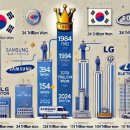 삼환상사 이미지