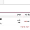 (완료)주민규 법인세 세무회계연습 pc 양도 이미지