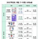 프라임클래스학원