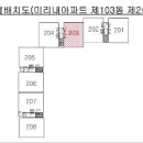 판암역네거리 이미지