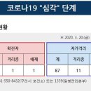 구리시청 이미지