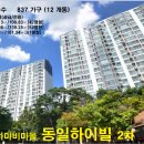 용인구성우체국 이미지
