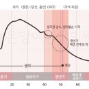 온맘여성한의원 부산덕천 이미지