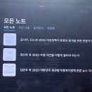 행복