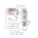 한국건성안학회 | 07. 대학병원 안과 진료 후기-대학병원 초진(3)