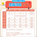배움터학원 - 고양시 덕양구 화신로272번길 3 | 배움터학원