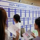 신세계식품