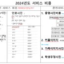 스냅슈터스