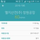 청진코아 이미지