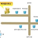 중앙로223번길 이미지