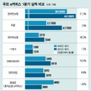 주식회사 원커머스 이미지