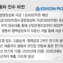 (주)본모터스 이미지